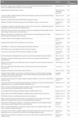 How BRCA and homologous recombination deficiency change therapeutic strategies in ovarian cancer: a review of literature